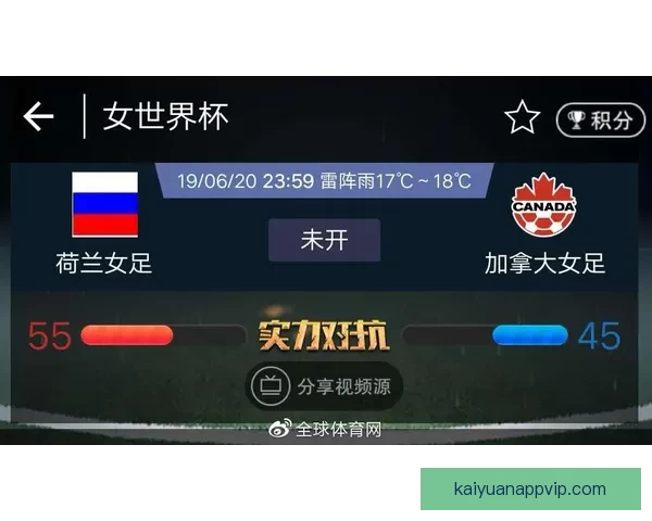 世界杯赛事分析与精准体育竞猜预测全攻略指南